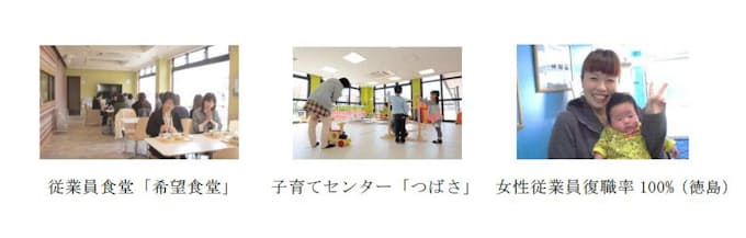 三井住友銀行 テレコメディアに Smbcなでしこ融資 を実施 日本経済新聞