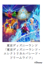 東京ディズニーランドと東京ディズニーシー 夏5 ウィークデーパスポート を販売 日本経済新聞 東京ディズニーランドと東京ディズニーシー 夏5 ウィークデーパスポート を販売 日本経済新聞