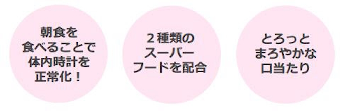 ナリス化粧品 2種類のスーパーフードが入った朝専用の 食べるシェイクplus を発売 日本経済新聞