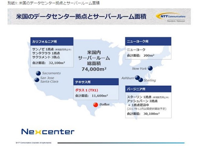 Nttコム 米国で テキサス ダラス 1 Tx1 データセンター を提供開始 日本経済新聞