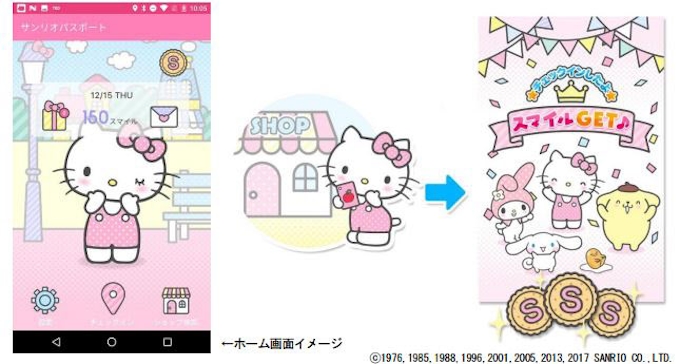 サンリオ 公式スマホアプリ サンリオパスポート を配信開始 日本経済新聞
