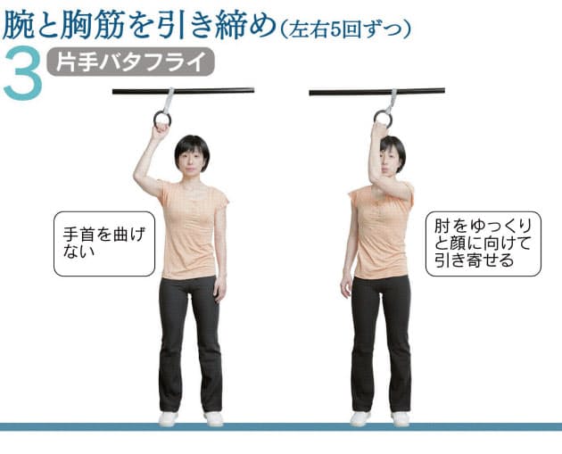 通勤中の つり革体操 体幹強化 脇腹引き締めに Nikkei Style 通勤中の つり革体操 体幹強化 脇腹引き締めに Nikkei Style