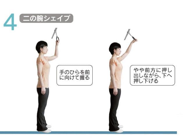 通勤中の つり革体操 体幹強化 脇腹引き締めに Nikkei Style 通勤中の つり革体操 体幹強化 脇腹引き締めに Nikkei Style