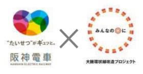 阪神電鉄とjr西日本 ホテルと商業施設を阪神本線 大阪環状線 福島駅近くに19年春開業 日本経済新聞