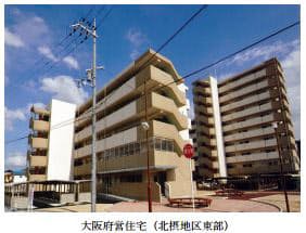 東急コミュニティー 公営住宅の指定管理者として管理戸数が17万戸を突破 日本経済新聞