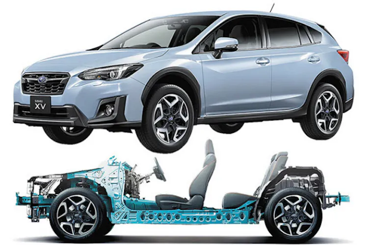 街乗りから長距離運転まで 守備範囲の広いsuv Nikkei Style 街乗りから長距離運転まで 守備範囲の広いsuv Nikkei Style