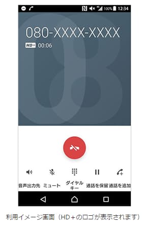 ソフトバンク Volte Hd による音声通話サービスを開始 日本経済新聞