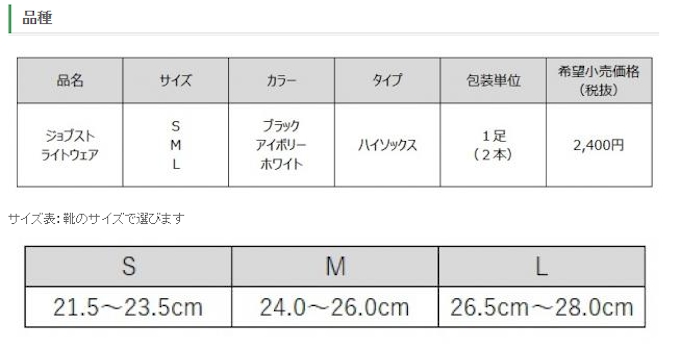 ひどい Global Work サイズ表 ジャカトメガ ひどい Global Work サイズ表 ジャカトメガ