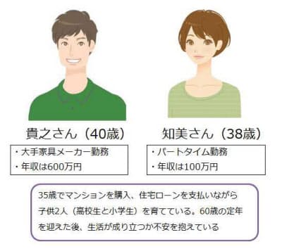 いくら稼げば安心老後 700万円世帯の定年プラン 日本経済新聞