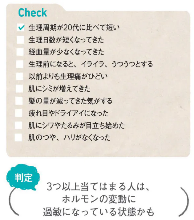 年代別 あなたの 女性ホルモン力 判定と不調対策 Nikkei Style