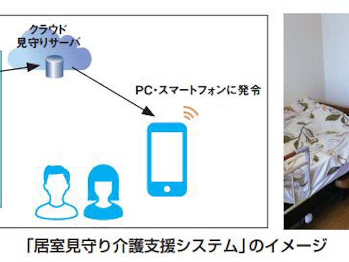 キヤノンmj Z Works社と資本業務提携を締結し 居室見守り介護支援システム を開発 日本経済新聞 キヤノンmj Z Works社と資本業務提携を締結し 居室見守り介護支援システム を開発 日本経済新聞
