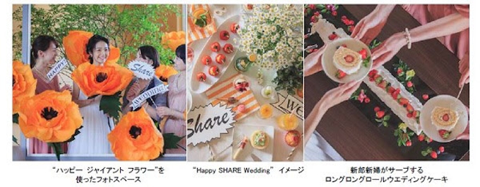 ハイアットリージェンシー東京 新ウエディングプラン Happy Share Wedding を提供 日本経済新聞
