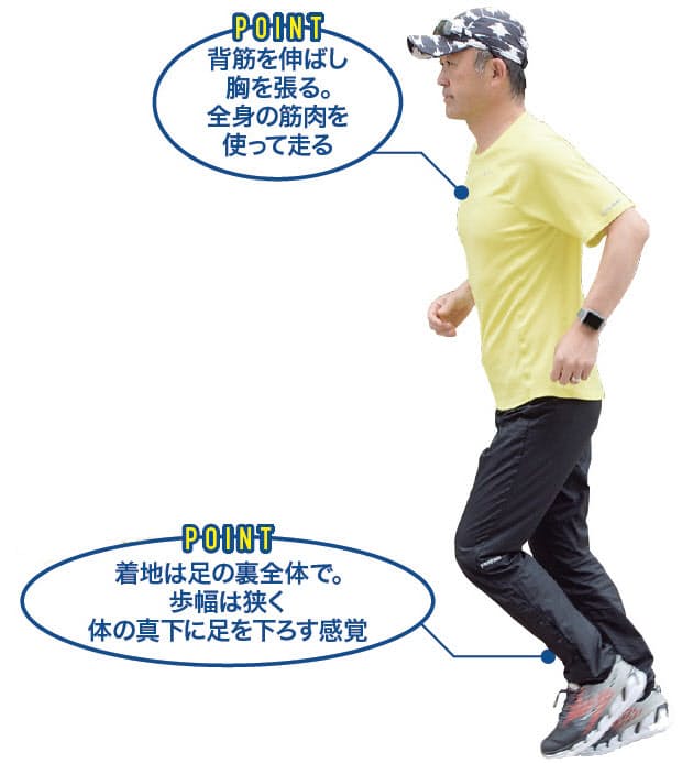 みるみる締まるlsdラン 歩くより遅いのに効く Nikkei Style みるみる締まるlsdラン 歩くより遅いのに効く Nikkei Style