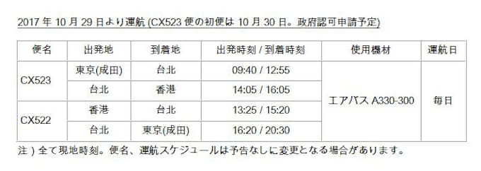 キャセイパシフィック航空 台北経由の成田 香港便を毎日2便に増便 日本経済新聞