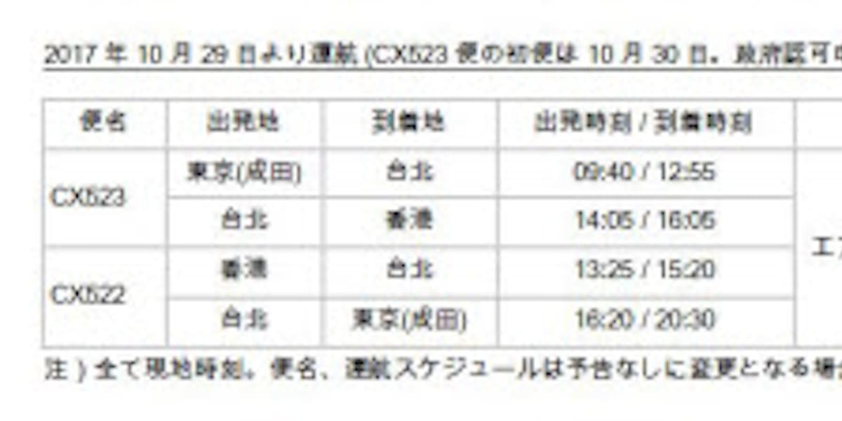 キャセイパシフィック航空 台北経由の成田 香港便を毎日2便に増便 日本経済新聞