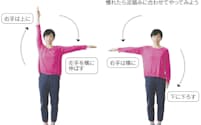 全身運動の「一コマずらし」は、腕をまっすぐ伸ばし、前、上、横、下の順で回す。左手から動かし始め、右手は一つ遅れた位置で、追いかけるように動かすというもの（詳細は記事中で紹介）。難なくこなせるか、挑戦してみよう（モデルは早稲田大学エルダリーヘルス研究所招聘研究員・渡辺久美）