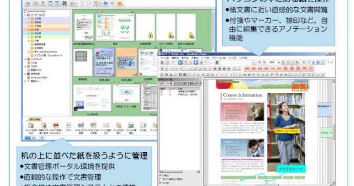 富士ゼロックス ドキュメントハンドリング ソフト Docuworks が国内販売累計500万ライセンスを突破 日本経済新聞 富士ゼロックス ドキュメントハンドリング ソフト Docuworks が国内販売累計500万ライセンスを突破 日本経済新聞