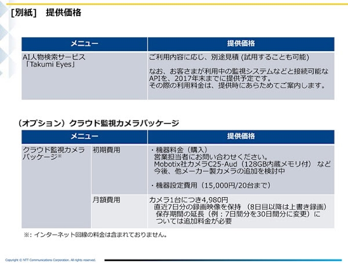 Nttコム Ai人物検索サービス Takumi Eyes を提供開始 日本経済新聞
