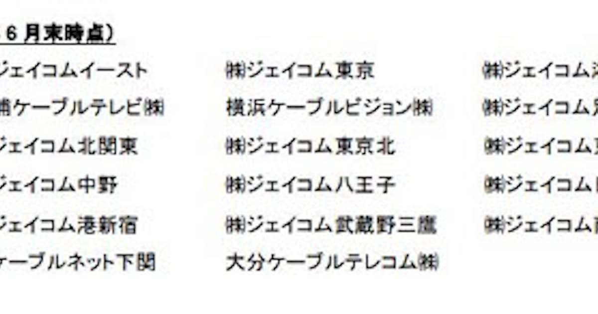 jcom 下関 下関 jcom