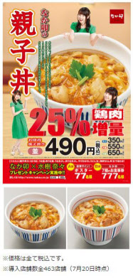 なか卯 親子丼 をリニューアル販売 日本経済新聞