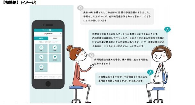 アクサ生命 アクサメディカルアシスタンスサービスに Doctors Me と 介護 リハビリサポートサービス を追加導入 日本経済新聞