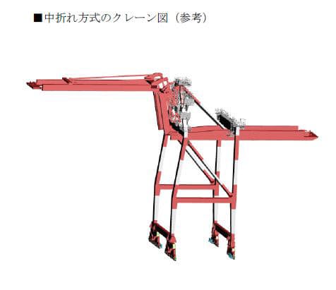 Jfeエンジニアリング 大井コンテナ埠頭第6バース向けのコンテナクレーン2基を受注 日本経済新聞 Jfeエンジニアリング 大井コンテナ埠頭第6バース向けのコンテナクレーン2基を受注 日本経済新聞