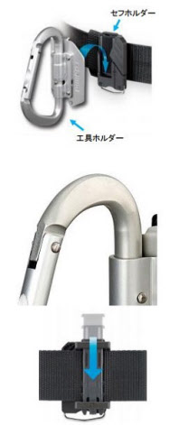 Tjmデザイン 最適工具の携帯 腰負担の軽減を促す着脱式の工具ホルダーを発売 日本経済新聞