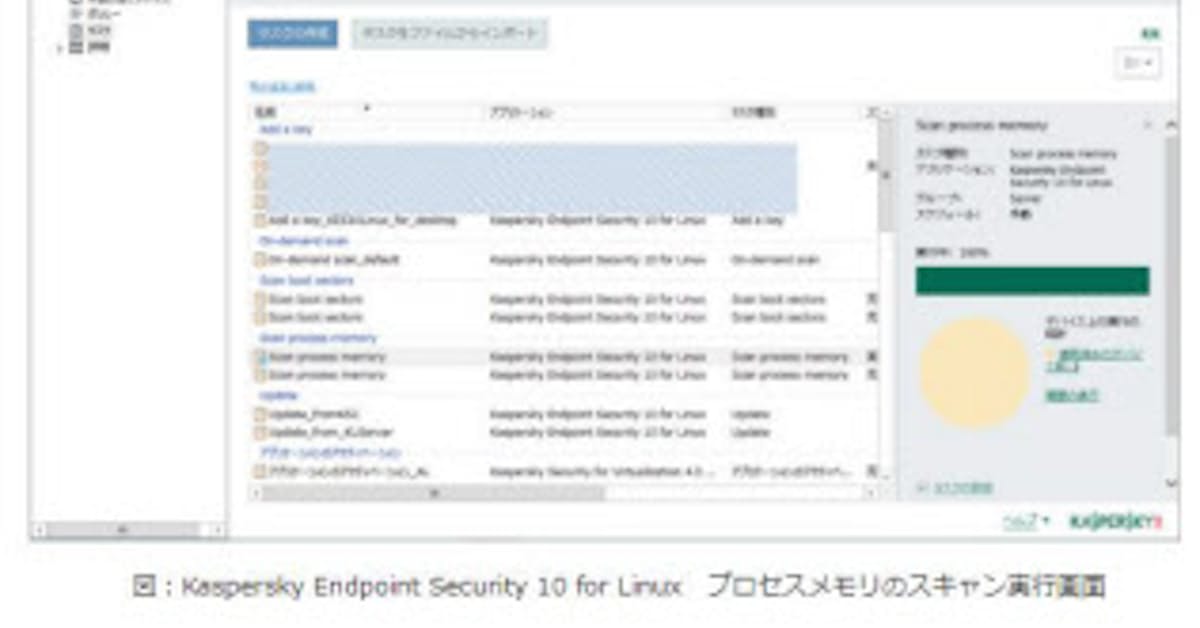 カスペルスキー 法人向けlinux用セキュリティ製品の英語版バージョンを提供開始 日本経済新聞