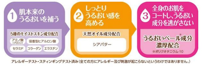 アース製薬 液体入浴剤 保湿入浴液ウルモア シリーズ をリニューアル発売 日本経済新聞 アース製薬 液体入浴剤 保湿入浴液ウルモア シリーズ をリニューアル発売 日本経済新聞