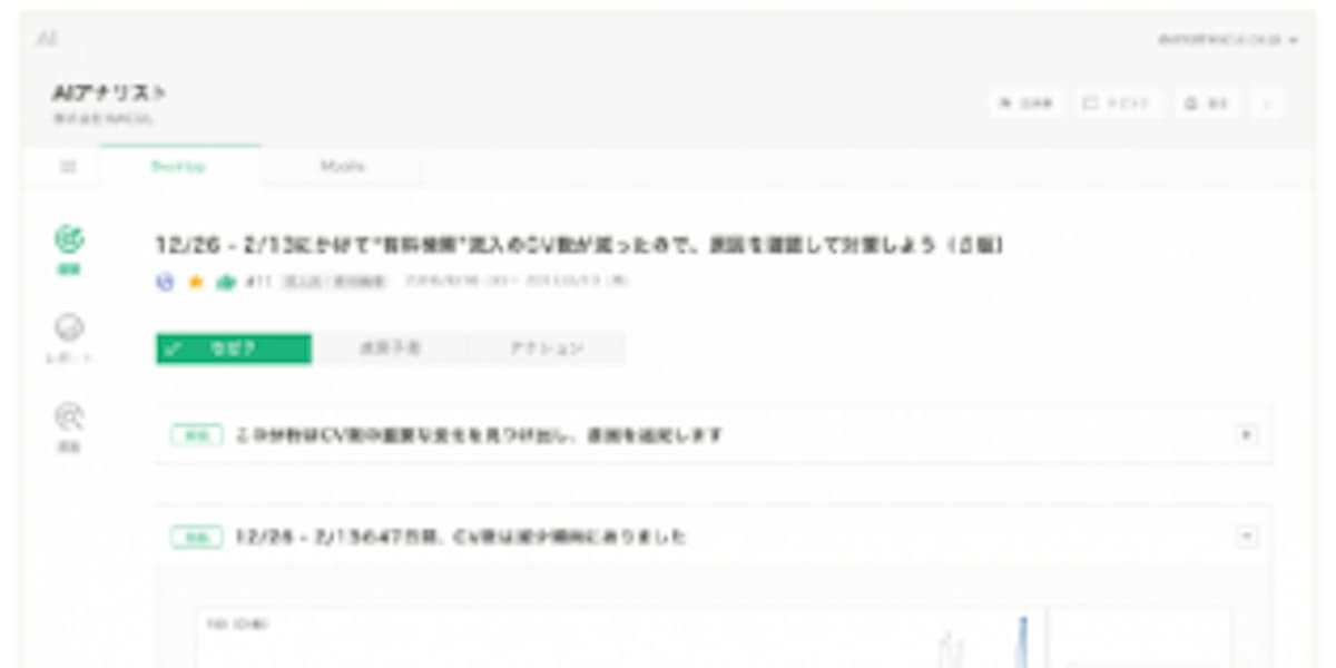 Wacul Aiアナリスト に 異常検知分析 機能を追加 日本経済新聞