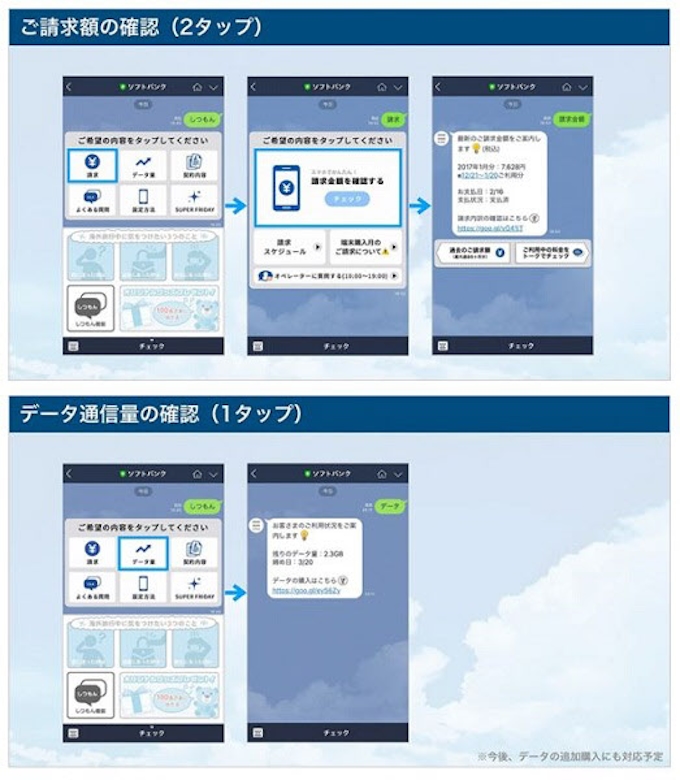 ソフトバンク 公式lineアカウントで 請求金額 や データ通信量 の確認ができるサービスを開始 日本経済新聞