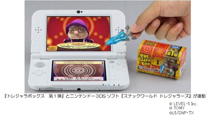 タカラトミー ニンテンドー3dsソフト スナックワールド トレジャラーズ との連動玩具を発売 日本経済新聞