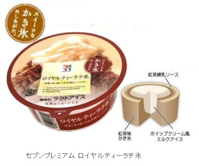 セブン アイhd セブンプレミアム ロイヤルティーラテ氷 宇治抹茶氷わらび餅 あんこ添え を発売 日本経済新聞