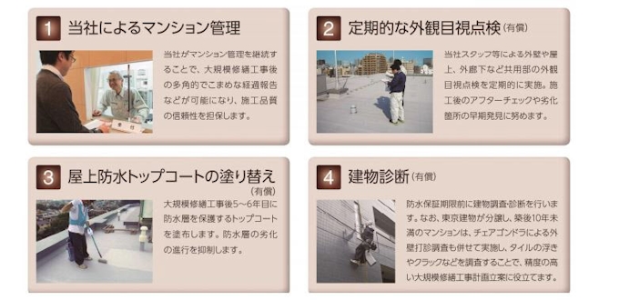 東京建物 マンションの屋上防水工事後に永続的な保証が可能となる アメニティサポート永年保証 を開始 日本経済新聞