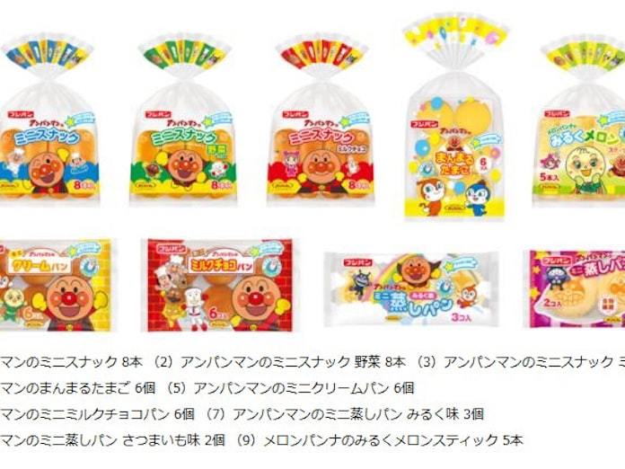フジパン アンパンマン シリーズをイーストフード 乳化剤不使用にリニューアル発売 日本経済新聞 フジパン アンパンマン シリーズをイーストフード 乳化剤不使用にリニューアル発売 日本経済新聞