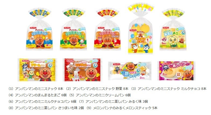 フジパン アンパンマン シリーズをイーストフード 乳化剤不使用にリニューアル発売 日本経済新聞