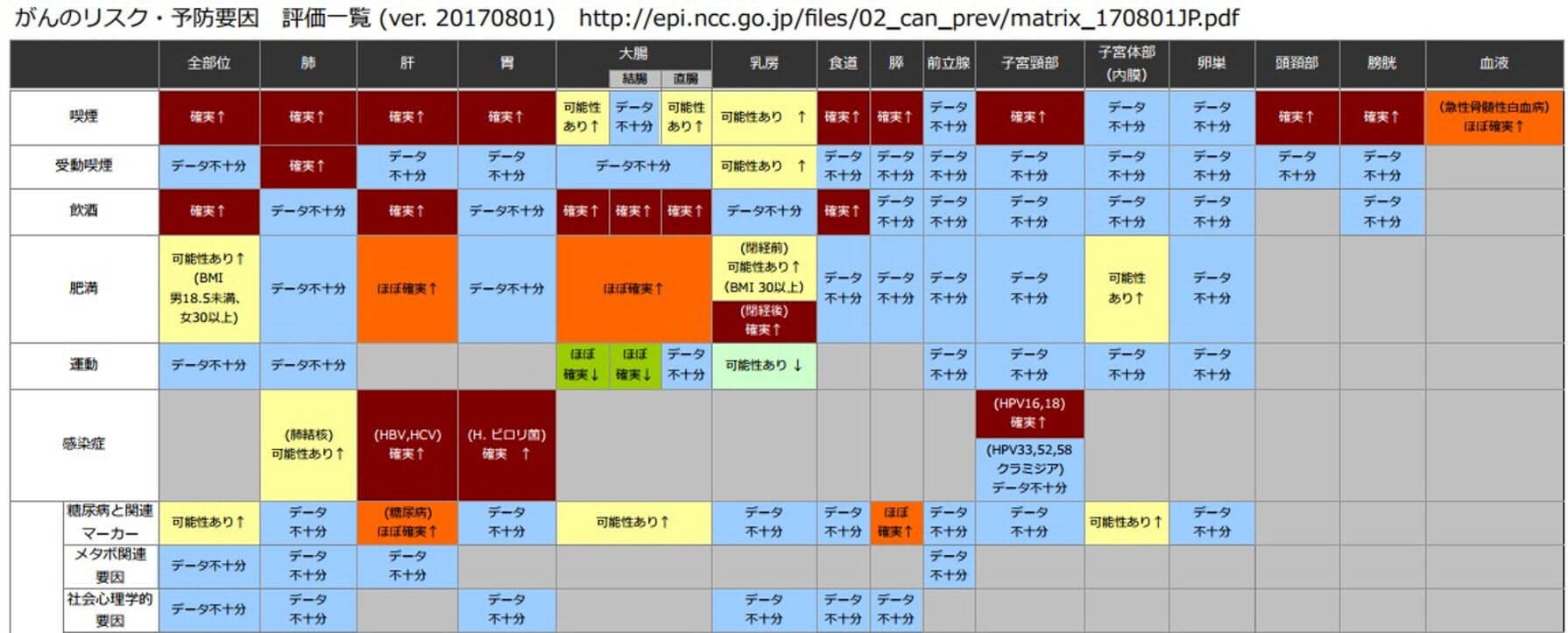 飲み続けたいならまず禁煙 がんのリスクたばこが助長 Nikkei Style 飲み続けたいならまず禁煙 がんのリスクたばこが助長 Nikkei Style