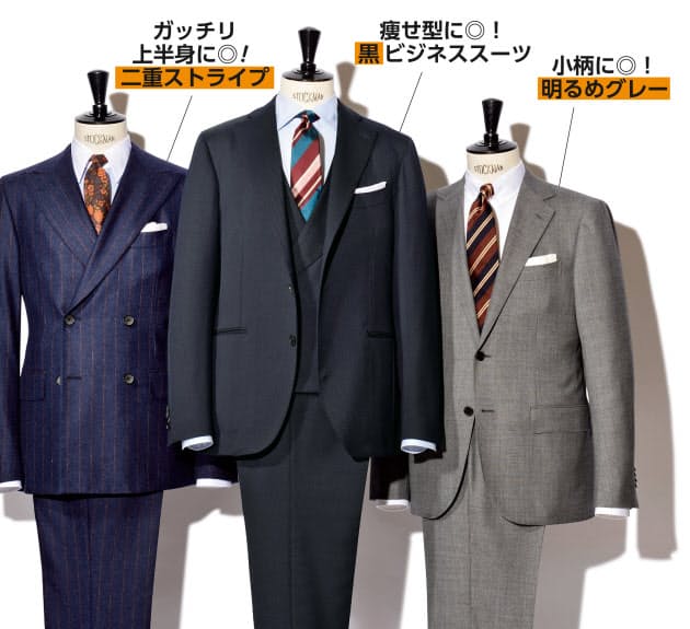 がっちり肩 猫背 体型に合ったスーツ選びのコツ Nikkei Style がっちり肩 猫背 体型に合ったスーツ選びのコツ Nikkei Style