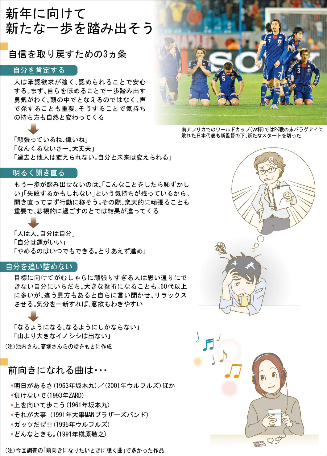 気分一新 自分を元気づける言葉 何でもランキング Nikkei Style 気分一新 自分を元気づける言葉 何でもランキング Nikkei Style