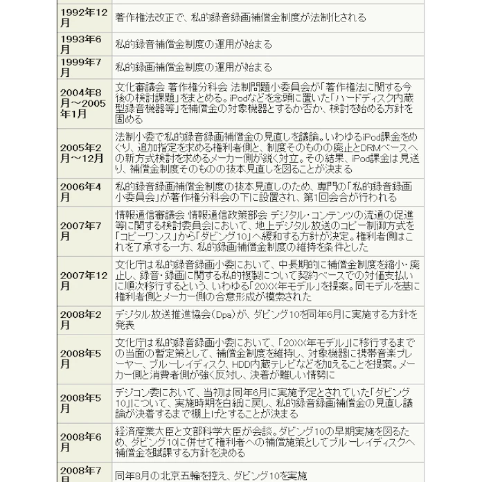 Sarvh対東芝の補償金訴訟 27日に判決へ 日本経済新聞 Sarvh対東芝の補償金訴訟 27日に判決へ 日本経済新聞