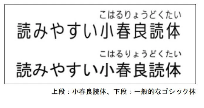 共同印刷 小さくても読みやすい 小春良読体 フォント製品を発売 日本経済新聞 共同印刷 小さくても読みやすい 小春良読体 フォント製品を発売 日本経済新聞