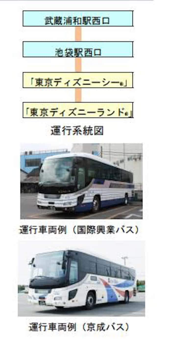 国際興業など 武蔵浦和 池袋 東京ディズニーリゾート 線の運行を