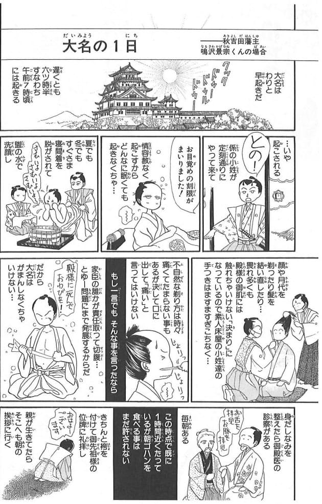 歴史を学びたい人のためのコミック入門 Nikkei Style 歴史を学びたい人のためのコミック入門 Nikkei Style