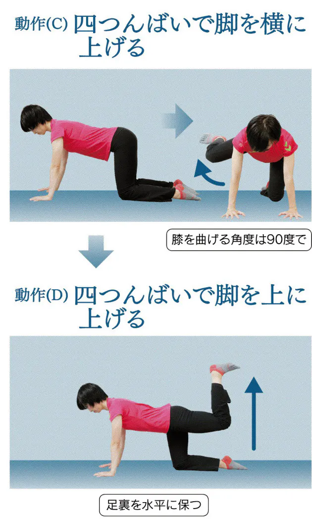 動作の要 お尻 を筋トレ 歩き姿美しく 腰痛も防ぐ Nikkei Style 動作の要 お尻 を筋トレ 歩き姿美しく 腰痛も防ぐ Nikkei Style