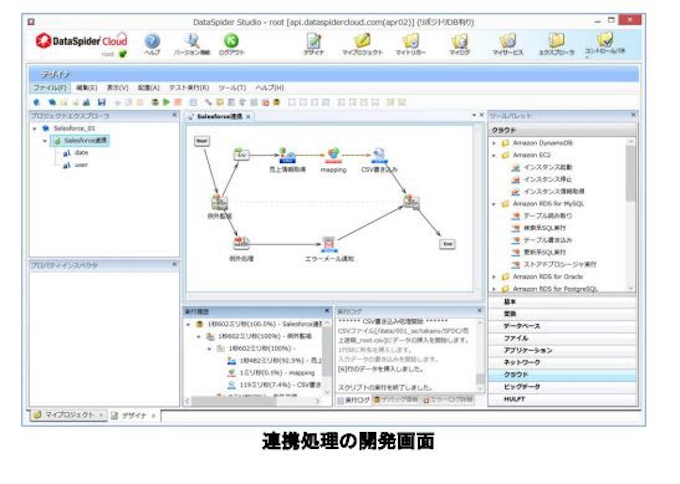 セゾン情報システムズ クラウド型データインテグレーションサービス Dataspider Cloud 1 1 の提供を開始 日本経済新聞