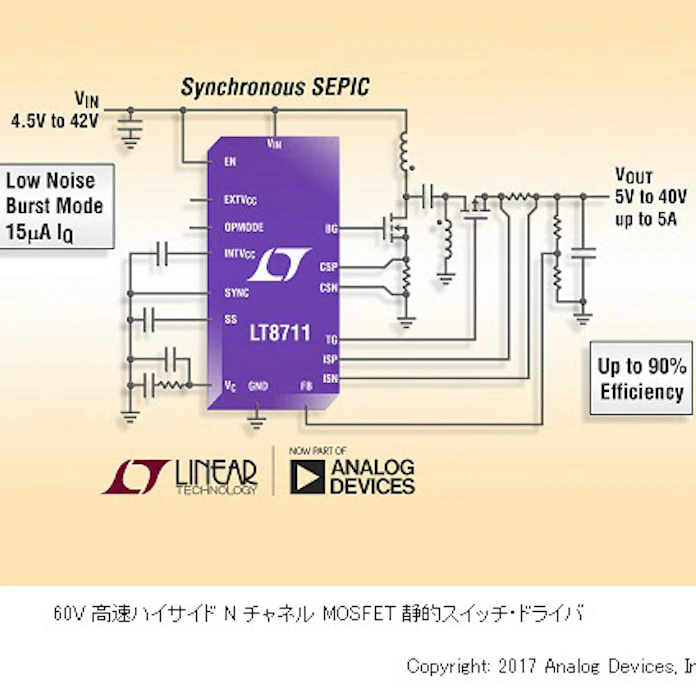 アナログ デバイセズ 容易に構成可能なマルチトポロジー電流モードpwmコントローラー Lt8711 を販売開始 日本経済新聞 アナログ デバイセズ 容易に構成可能なマルチトポロジー電流モードpwmコントローラー Lt8711 を販売開始 日本経済新聞