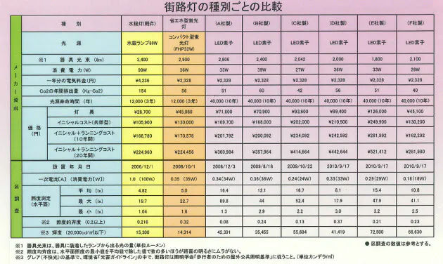日本経済新聞 印刷画面 日本経済新聞 印刷画面