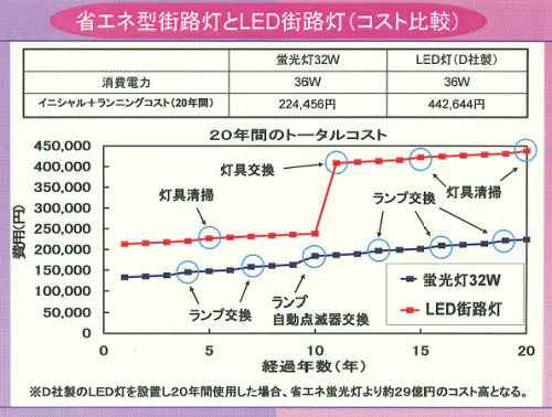 日本経済新聞 印刷画面 日本経済新聞 印刷画面