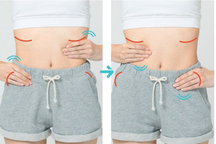 下腹ポッコリの便秘 たった3分の 腸もみ で改善 Nikkei Style 下腹ポッコリの便秘 たった3分の 腸もみ で改善 Nikkei Style