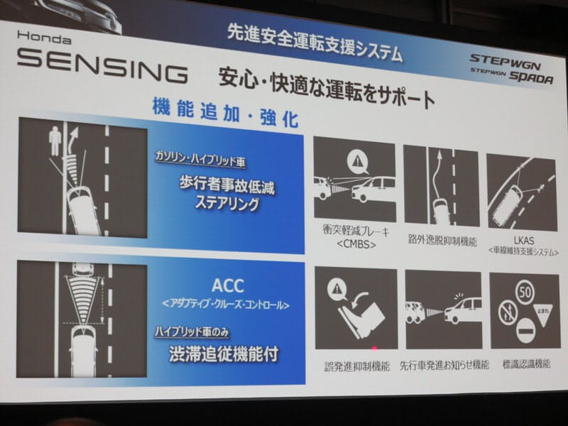 ホンダのステップワゴン 歩行者との衝突回避を支援 日本経済新聞